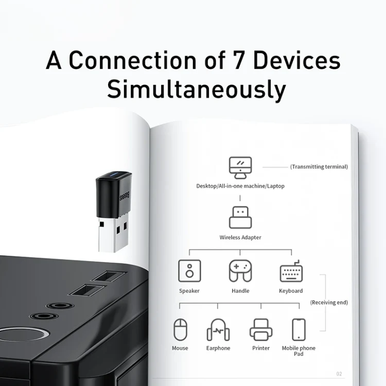 baseus-ba04-50-bluetooth-receiver-adapter-3