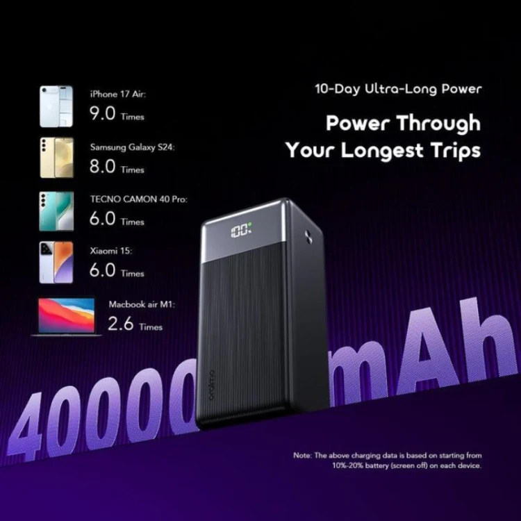 oraimo-powernova-q41-opb-7401q-35w-40000mah-ultra-fast-charging-power-bank-5